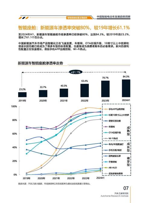 佛山68起亚对未来市场的预测，名爵汽车品牌文化的传播